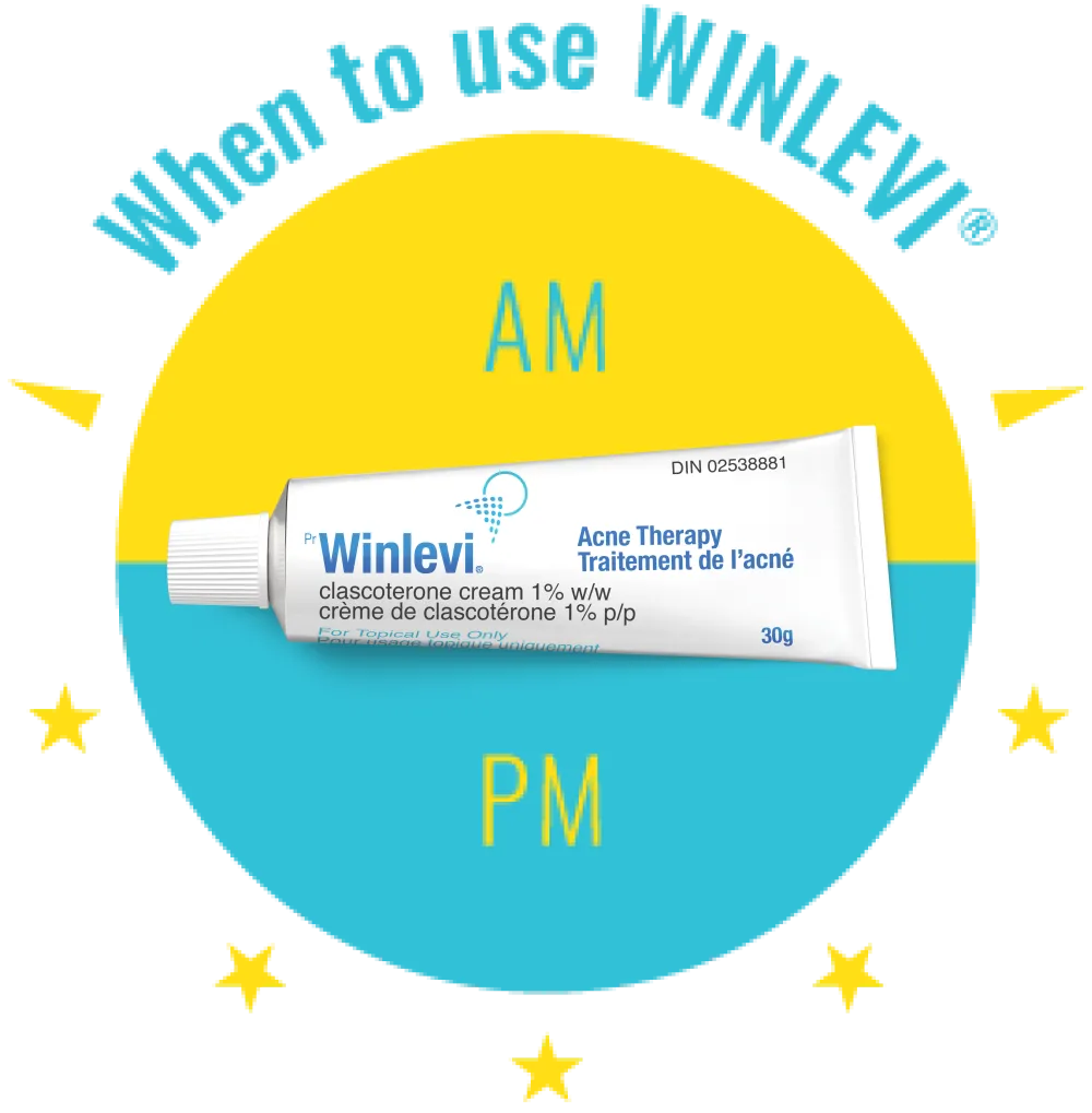 When to use WINLEVI®